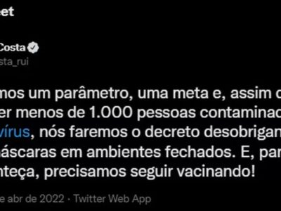 Rui Costa afirma que uso de máscaras em ambientes fechados será liberado quando Bahia tiver menos de mil casos ativos